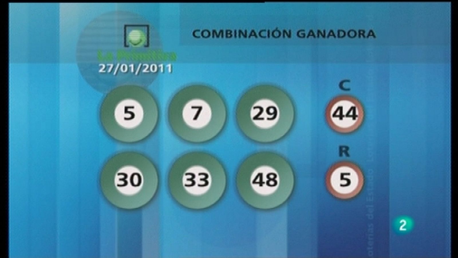 Loterías: Primitiva y Lotería Nacional | RTVE Play