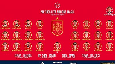 Partidos seleccion española 2024